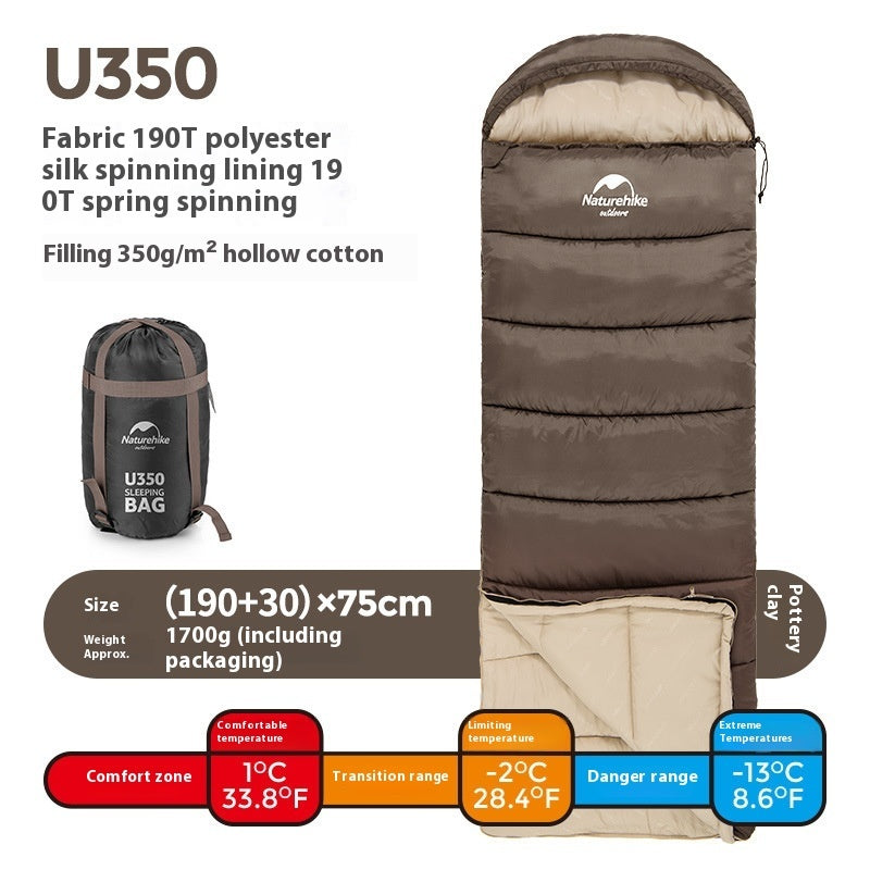 Naturehike Outdoor-Schlafsäcke – Von Sommer bis Winter, von leicht bis extrem warm - ExploreZone