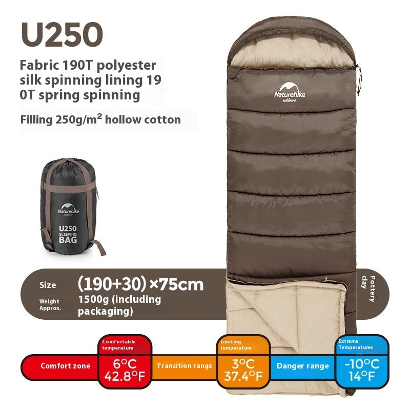 Naturehike Outdoor-Schlafsäcke – Von Sommer bis Winter, von leicht bis extrem warm - ExploreZone