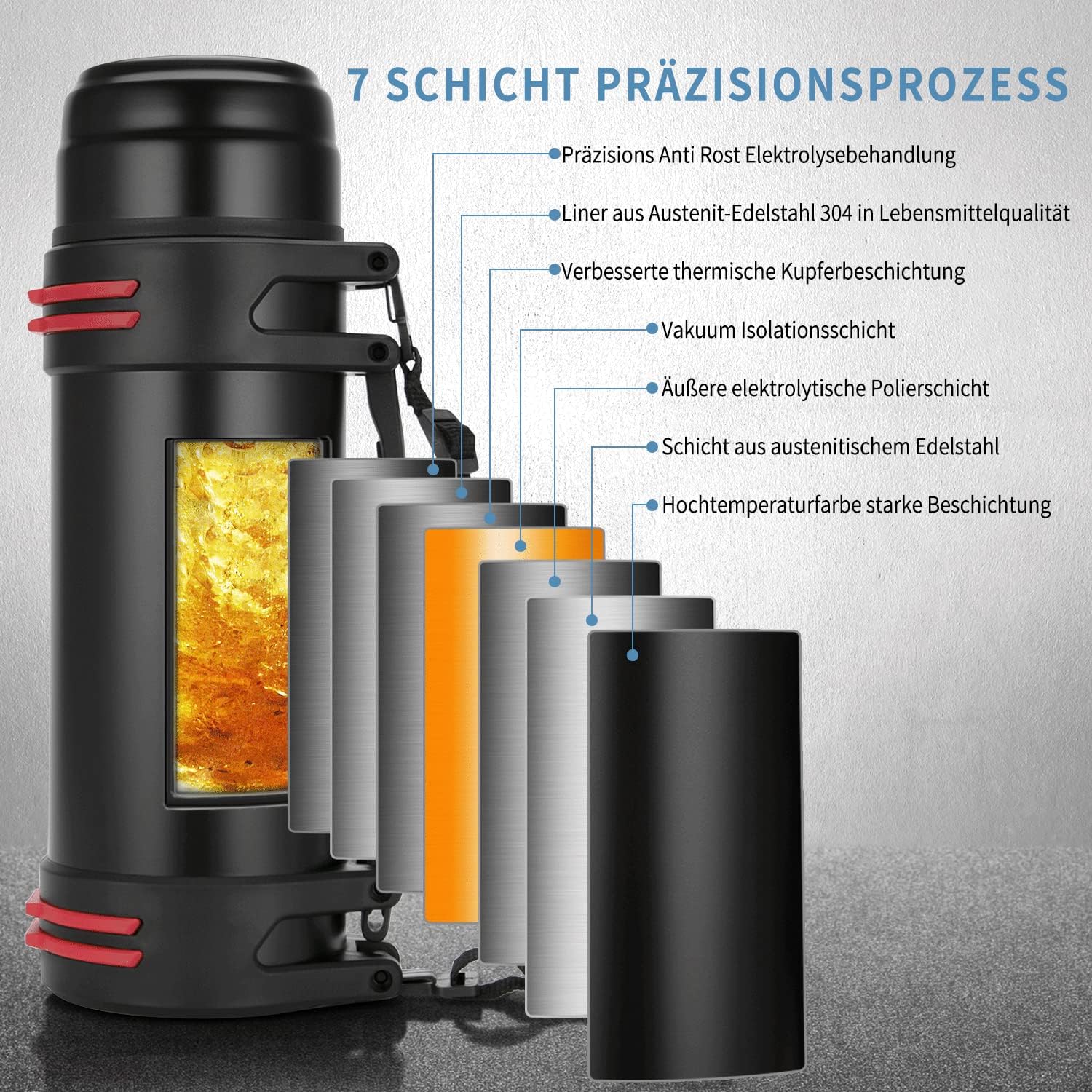 Robuste Edelstahl Thermoskanne – Ideal für Tagestrips & Outdoor-Abenteuer - ExploreZone