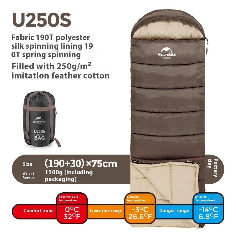 Naturehike Outdoor-Schlafsäcke – Von Sommer bis Winter, von leicht bis extrem warm - ExploreZone