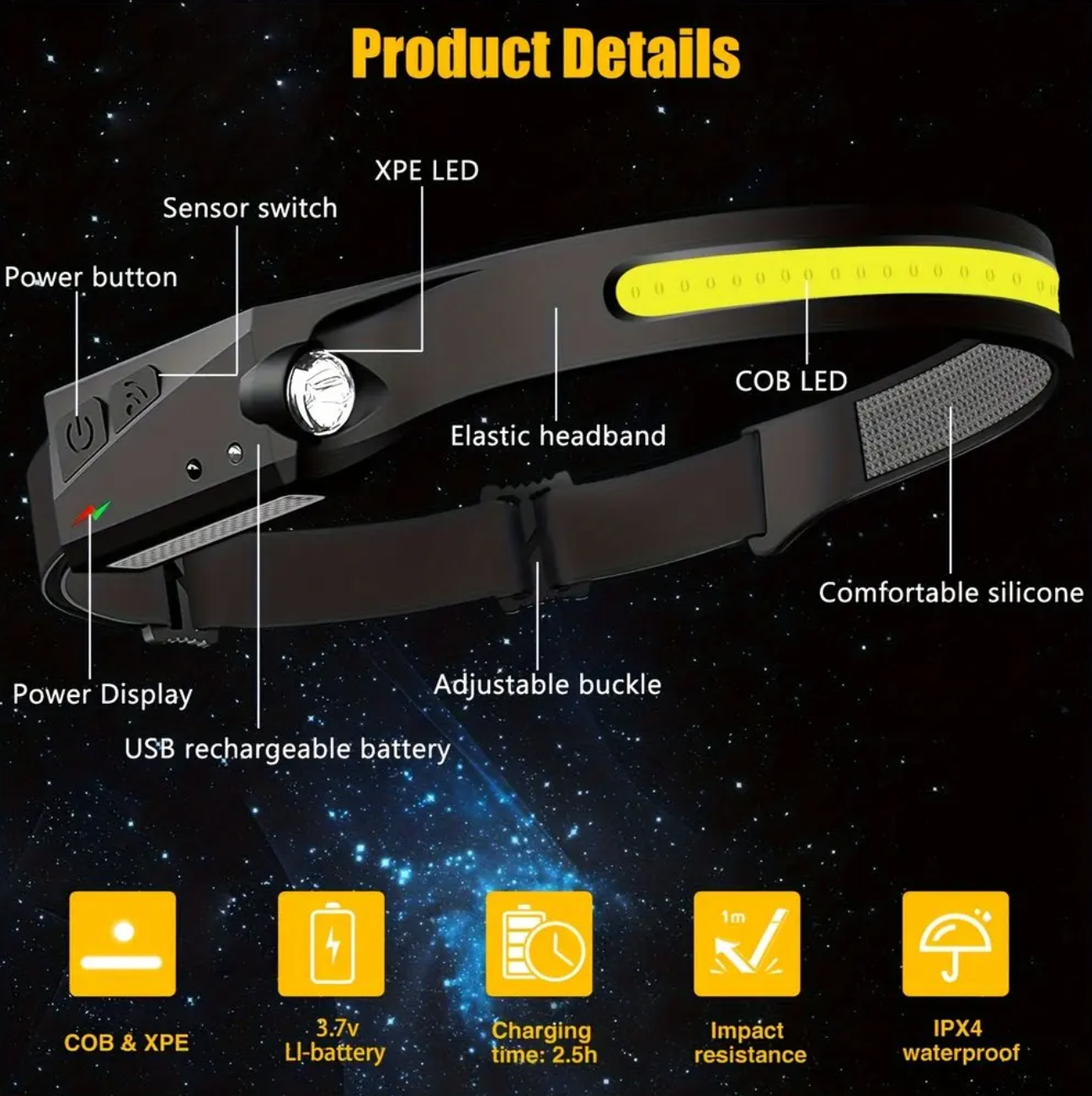 LED-Stirnlampe mit Sensor – 230° Weitwinkel, USB, 5 Modi - ExploreZone