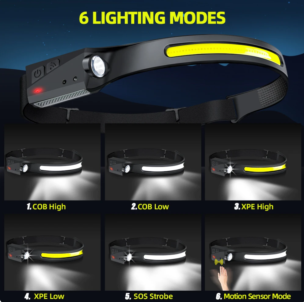 LED-Stirnlampe mit Sensor – 230° Weitwinkel, USB, 5 Modi - ExploreZone