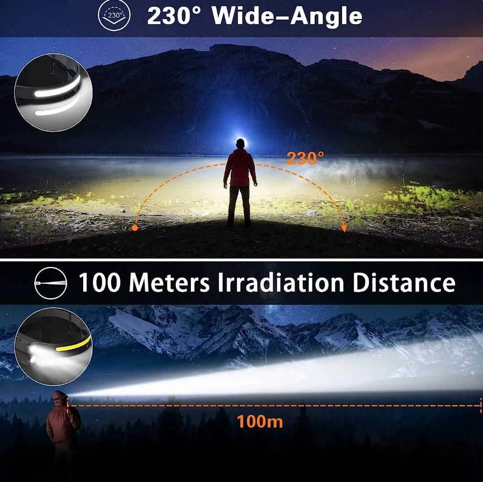 LED-Stirnlampe mit Sensor – 230° Weitwinkel, USB, 5 Modi - ExploreZone
