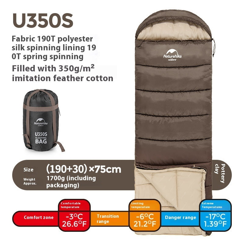 Naturehike Outdoor-Schlafsäcke – Von Sommer bis Winter, von leicht bis extrem warm - ExploreZone